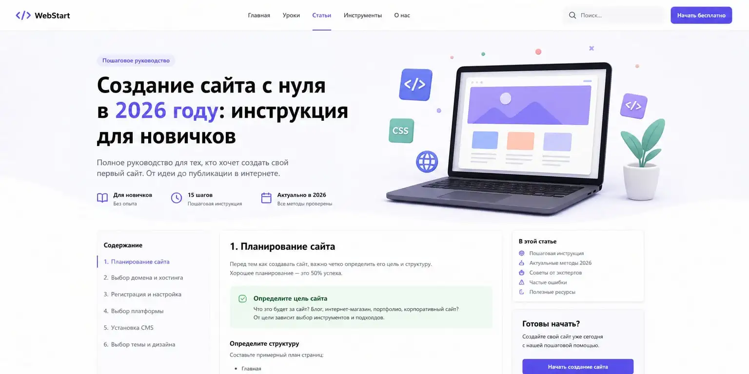 Как создать сайт с нуля в 2026 году: полное руководство